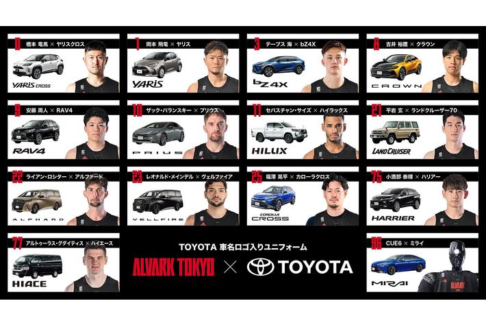アルバルク東京 テーブス海 ユニフォーム