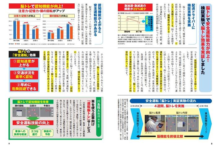 最新脳科学による運転免許認知機能検査対策本が発売！ 最新脳トレで