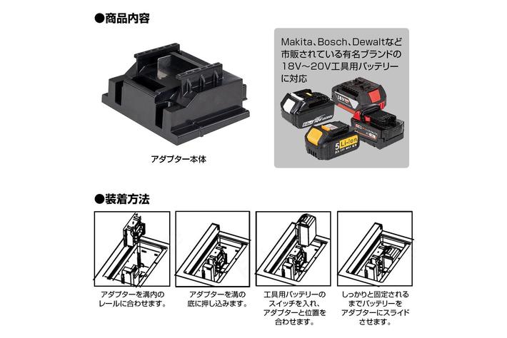 市販の工具用バッテリーがMAXWINのポータブル冷蔵庫K-IBOX08-25に取付