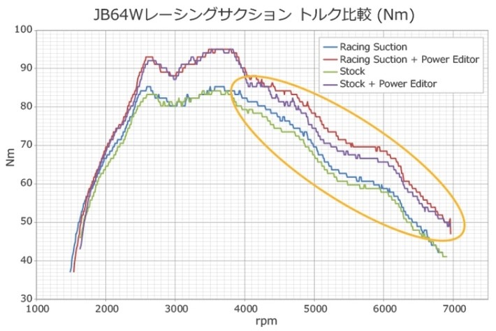 HKS（エッチ・ケー・エス）