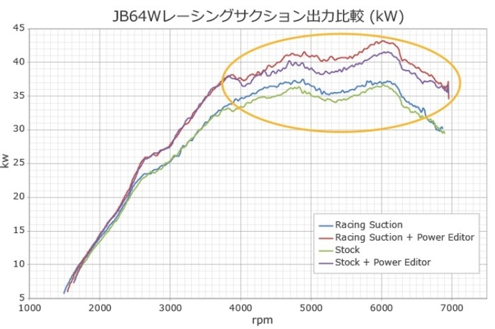 HKS（エッチ・ケー・エス）