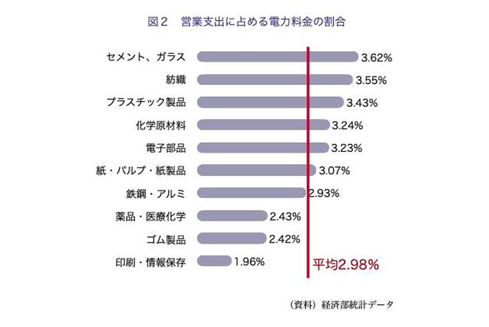 古い株券　台湾電力株式会社　歴史資料 SWCCの歩み | 個人投資家の皆様へ | IR情報 | SWCC株式会社