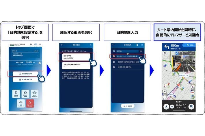 スマートフォンのみで利用できるテレマティクス自動車保険「タフ・見守るクルマの保険NexT」を発売