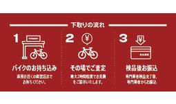 【取引完了】現品特価　ママチャリ　自転車　ガソリン高騰対策に 自転車メーカー初！1万円で“ママチャリ”下取り！ガソリン価格高騰