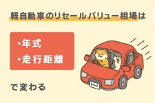 MOTA車買取