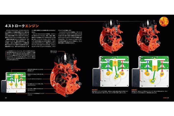 ベストセラー『世界で一番美しい元素図鑑』の著者、セオドア・グレイの