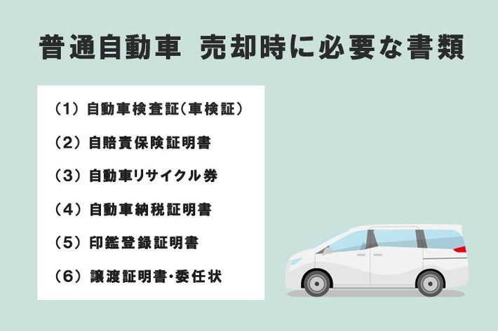 車の売却時に準備が必要な書類とは
