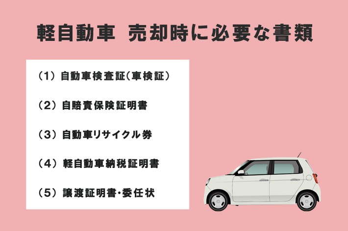 車の売却時に準備が必要な書類とは
