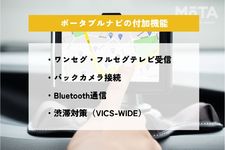 ポータブルナビ