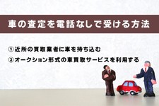 電話なしで査定をうける方法