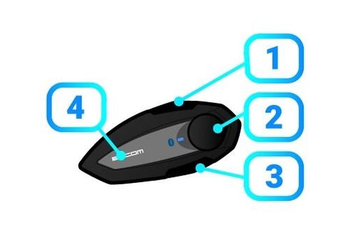 バイク用Bluetooth インカム「B+COM」シリーズ新製品＜ B+COM
