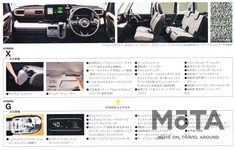 スズキ 新型スペーシア