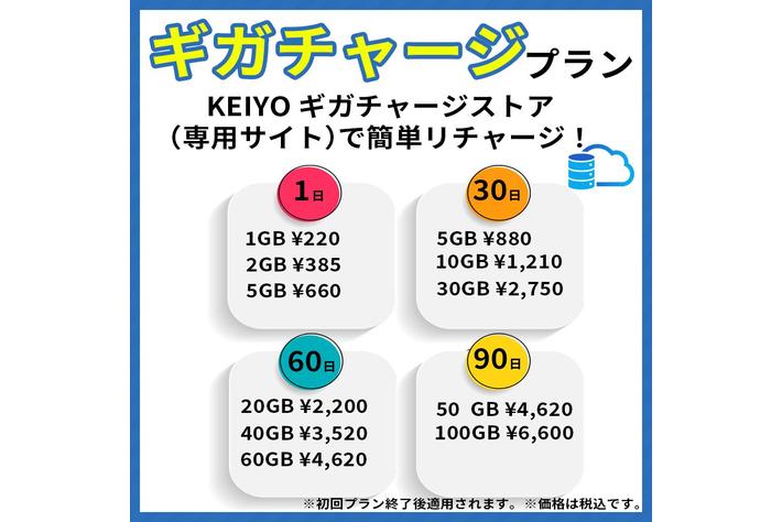 MAYA Wi-Fi MD1 車載自宅ok 通そ 100ギガ付き リチャージWI-FI