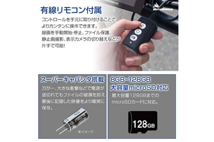モト確認用 寄りつき