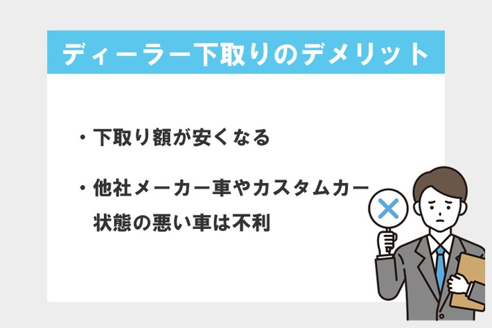 下取りのデメリット