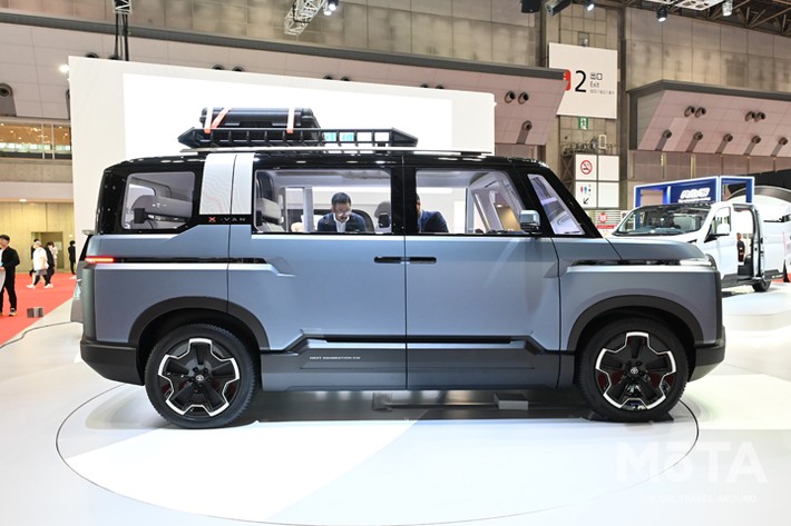 クロスバン・ギア・コンセプト