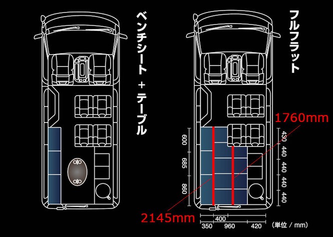 レガンス／CAMPER Style2