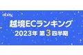 イーベイ・ジャパン、2023年第3四半期の越境ECトレンドを公開