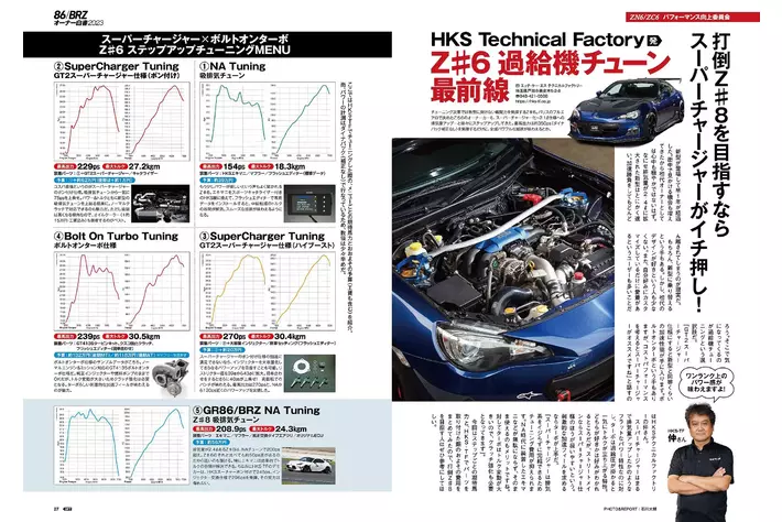 特別付録「歴代＆新作ステッカー」付き！オプション2023年12月号