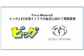 Terra Charge、北海道で2万超の賃貸住戸を管理するビッグの賃貸管理物件へ2030年までにEV充電器5,000基設置に向けて業務提携