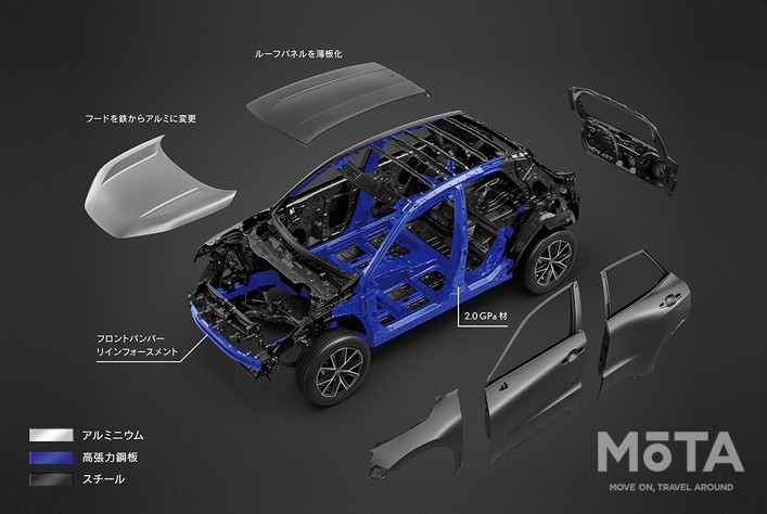 レクサス 新型LBX