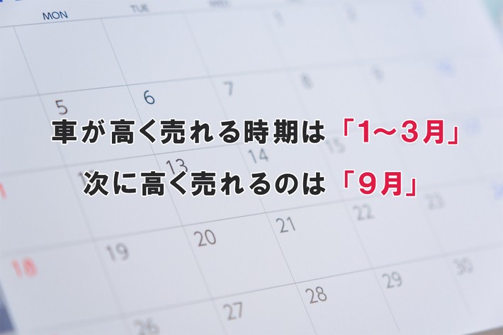 車 高く売る タイミング 時期