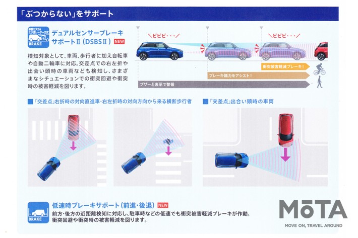 スズキ 新型スイフト