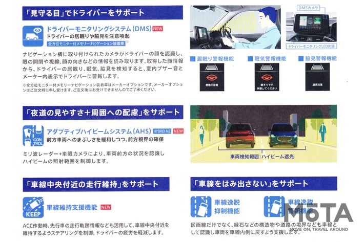 スズキ 新型スイフト