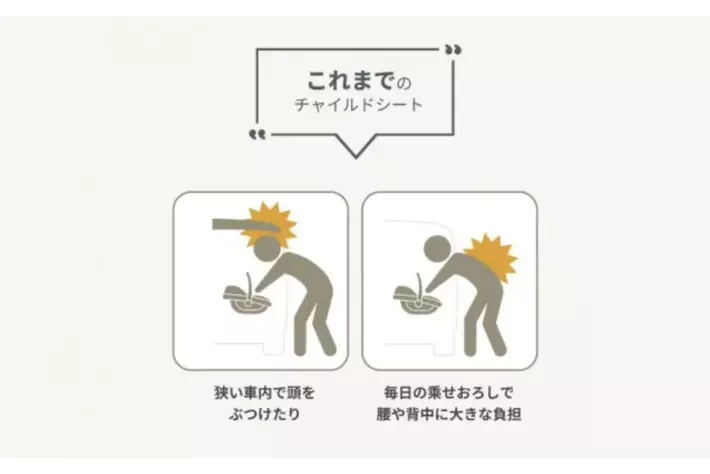 世界初。チャイルドシートに新発想の“スライド“技術を搭載した