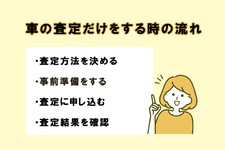 車の「査定だけ」はできる？