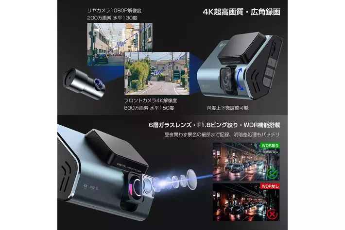 進化の先へ、AKEEYO AKY-T1登場！4K高画質、5G Wi-Fi搭載の小型