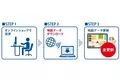 ゼンリンの地図データを搭載したパナソニック製カーナビ「Strada（ストラーダ）」用ダウンロード版更新地図を、12月4日(月)から販売開始～高速道路・高規格幹線道路の新規開通区間を反映～