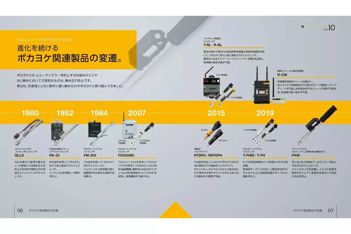 希土類の材料技術ハンドブック 希土類の材料技術ハンドブック: 基礎技術・合成・デバイス製作