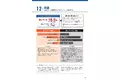 交通分野における自治体DX進捗状況：18.5%がデジタル化を推進　／　AI運行バスの導入、バスロケーションシステムの整備、ICカードやキャッシュレス決済システムの導入、デマンド交通の導入