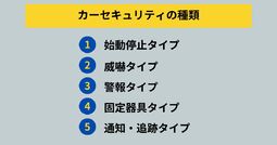 カーセキュリティ