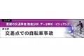 愛媛の交通事故 徹底分析～データ解析・ビジュアル化～　第６弾「交差点での自転車事故」