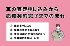 車の査定申し込みから契約完了までの流れ