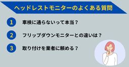 ヘッドレストモニター