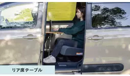 TOYOTAと共同開発！使い方4モードで愛車とアウトドアを繋ぐマルチ