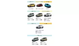 TOYOTAと共同開発！使い方4モードで愛車とアウトドアを繋ぐマルチ