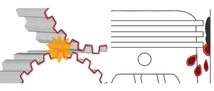 スーパーゾイル