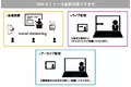 「走行中ワイヤレス給電って実現可能？」と題して、東京理科大学 創域理工学部 電気電子情報工学科 准教授 居村 岳広氏によるセミナーを2024年3月5日（火）に開催!!