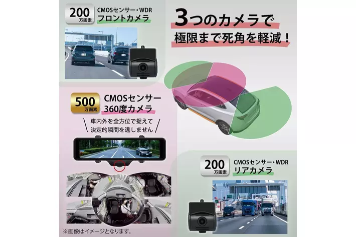 KEIYO新商品】360°カメラ搭載スマートミラーに新たに駐車監視システム