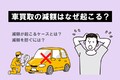 車買取の減額はなぜ起こる？ 査定額から減額されるケースと、減額されないための5つのポイント