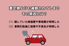 減額の原因とは？