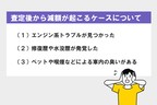 査定後から減額が起こるケース