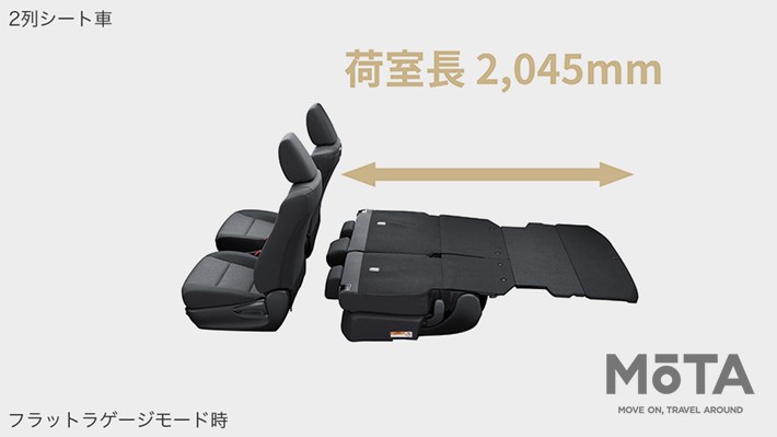 新型シエンタ 2列シート車の荷室長