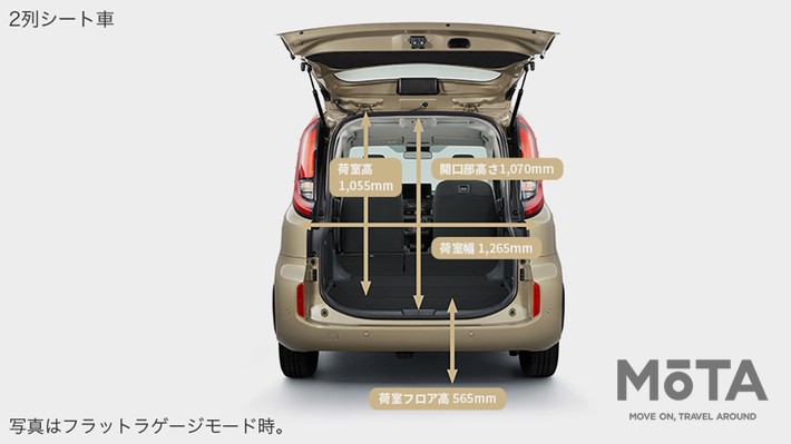 新型シエンタ 2列シート車の荷室寸法