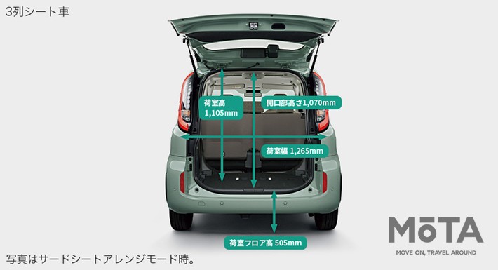 新型シエンタ 3列シート車の荷室寸法