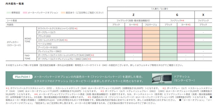 トヨタ シエンタ